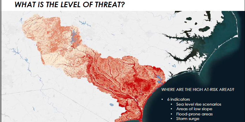 Sectoral adaptation to climate change in Ukraine  – series of workshops