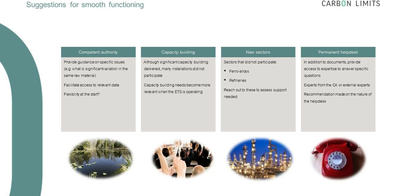 On the way to applying MRV system in Azerbaijan