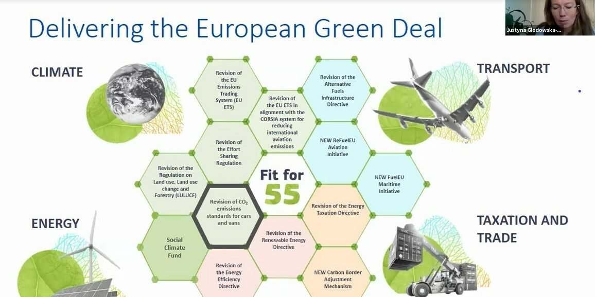 Climate Finance Forum: Financing the NDCs and Ensuring Technology Transfer in the EaP Region